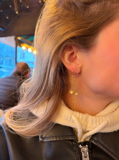Boucles d'oreilles "Luckyme"