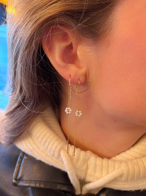 Boucles d’oreilles "Pure garden"